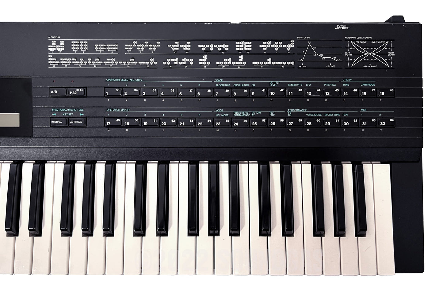 Yamaha DX7IID / DX-7