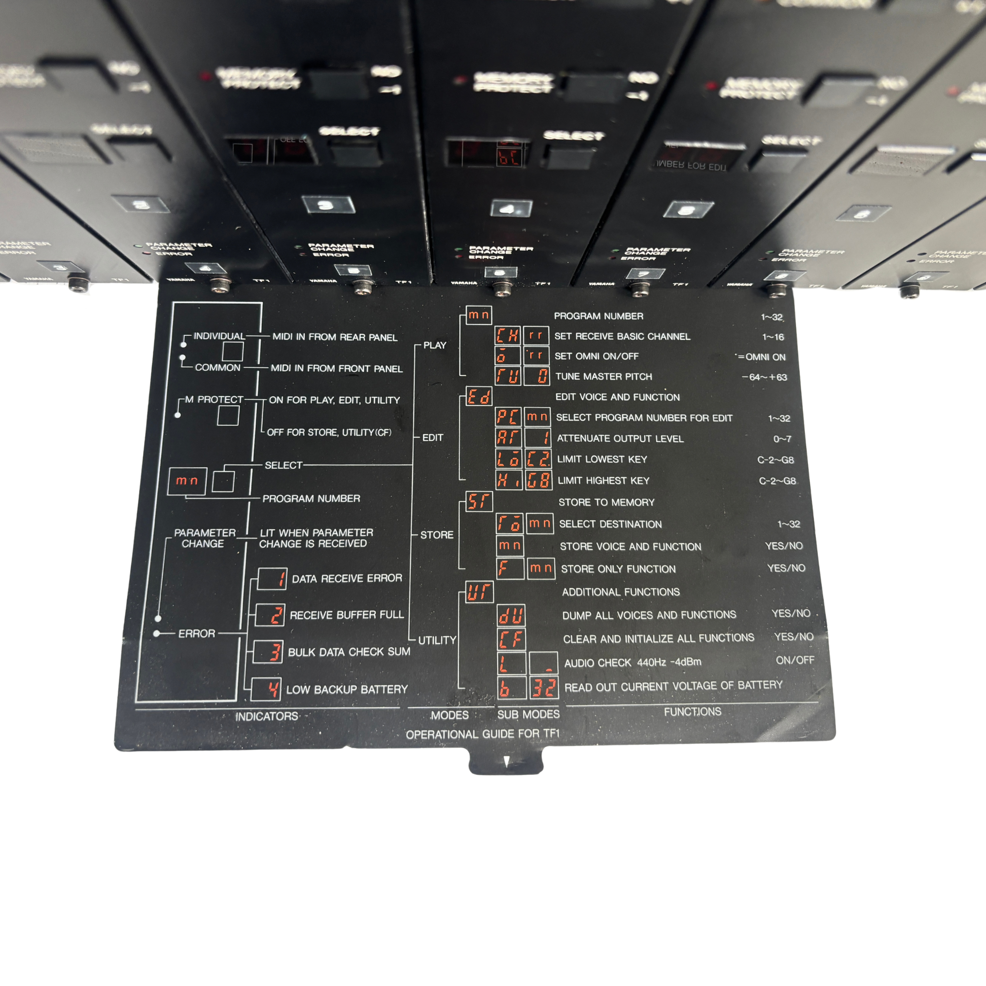 Yamaha TX816 - SN 1107 panel
