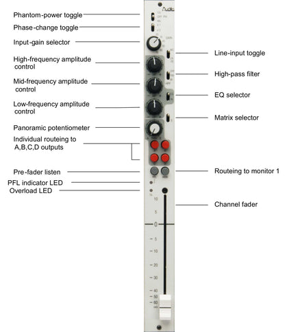 Audio Developments AD146