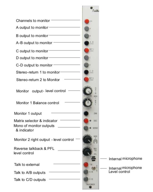 Audio Developments AD146