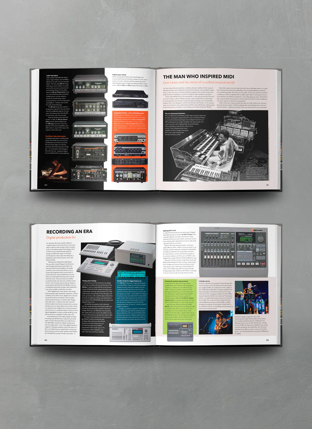 Bjooks "Inspire the Music" - 50 Years of Roland History