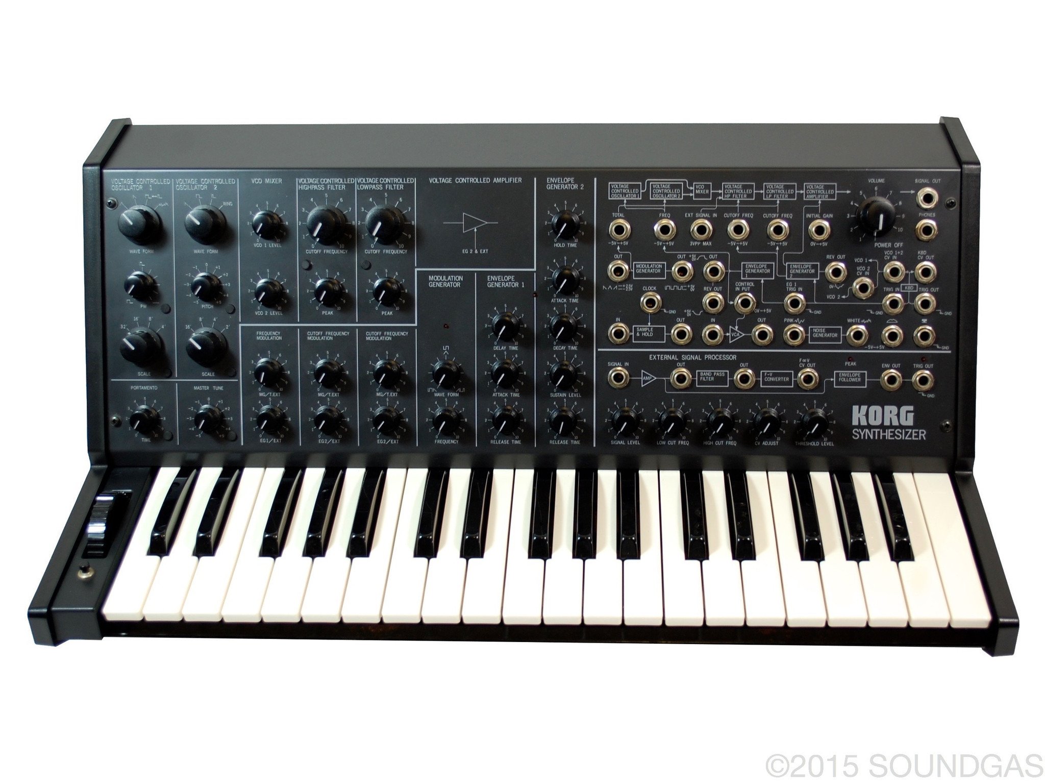 Korg MS-20 mk1 Synthesizer (Cover)